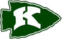 Kewaskum Indians logo