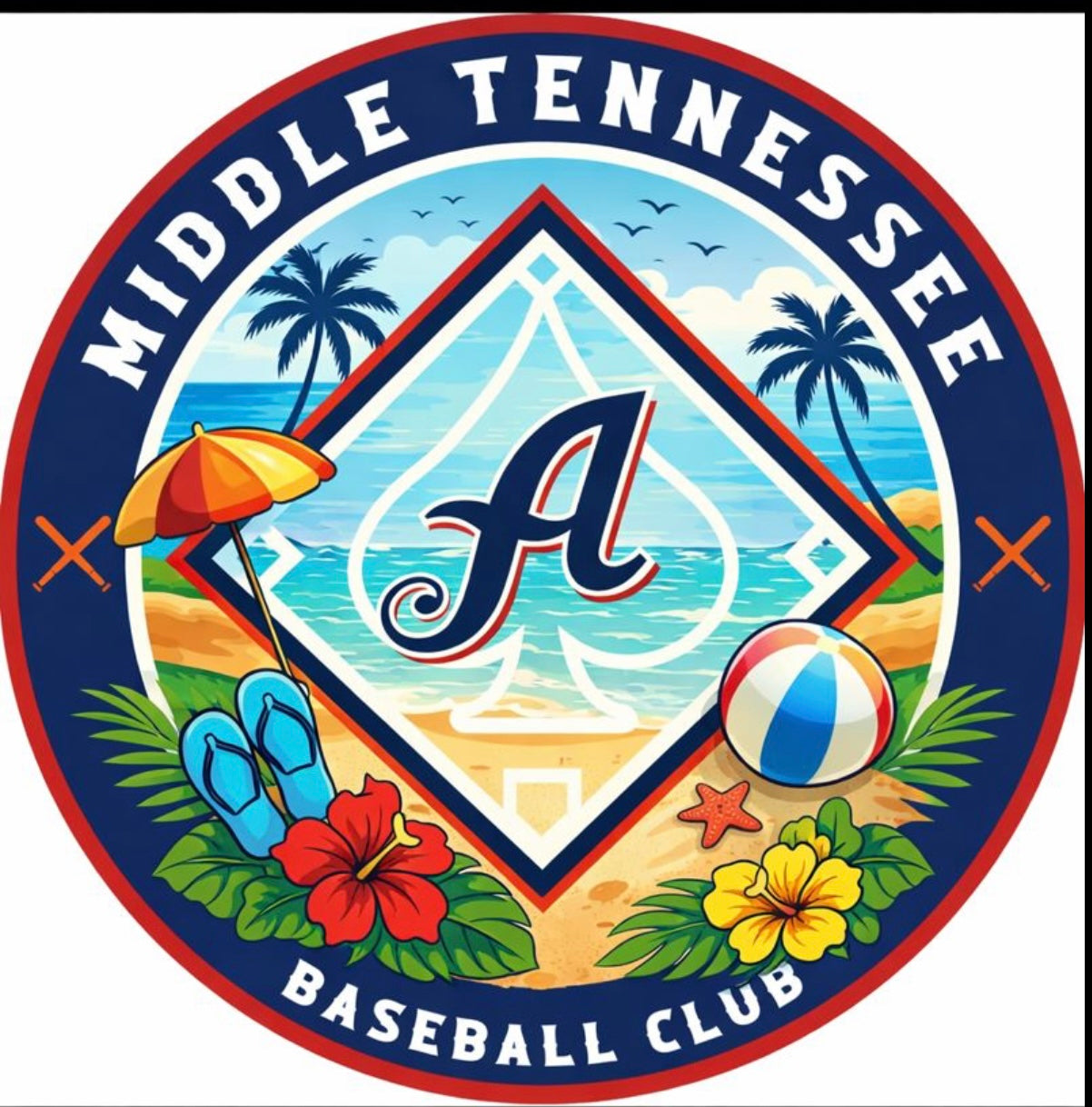 Aces