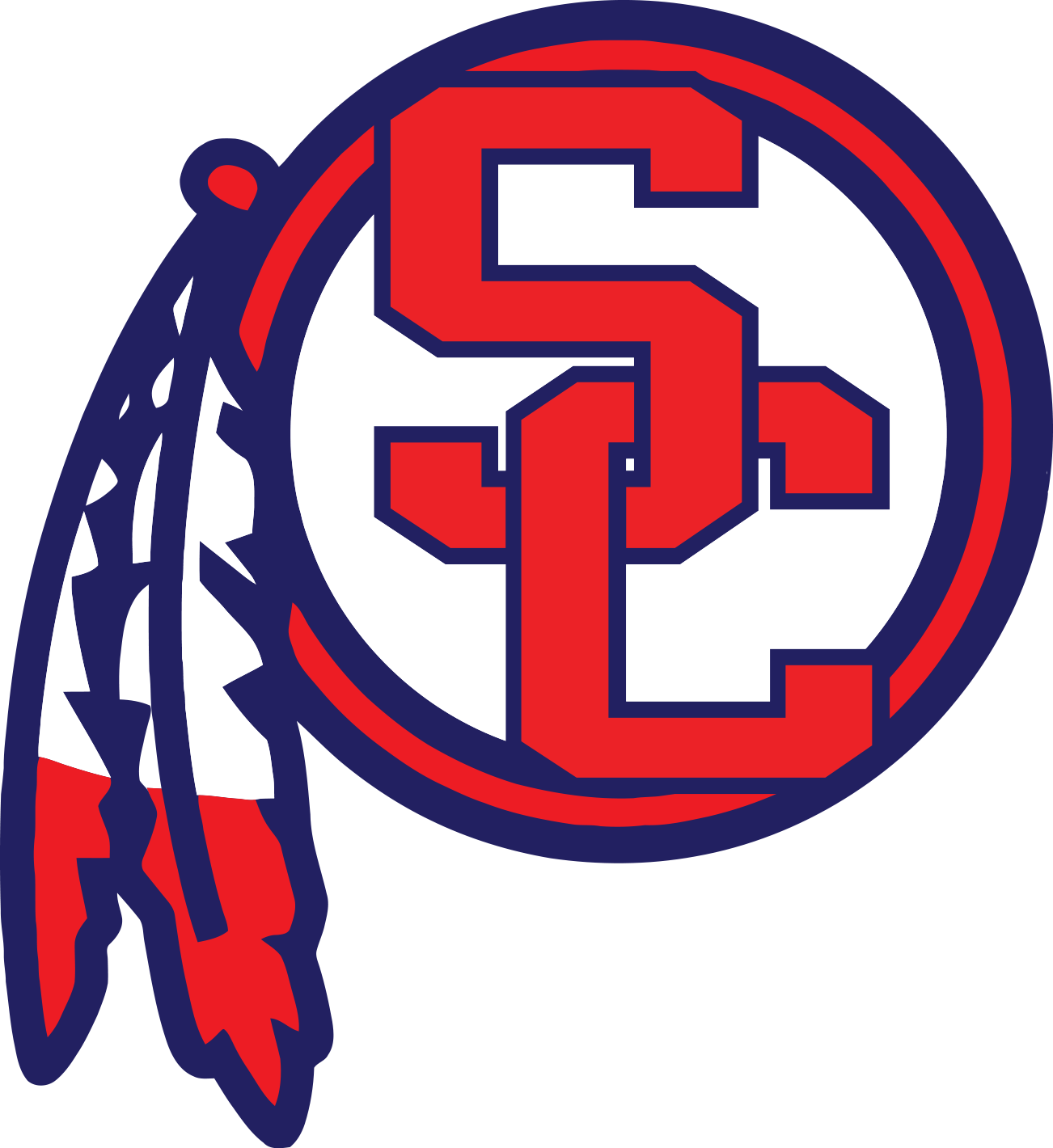 South Cherokee Indians