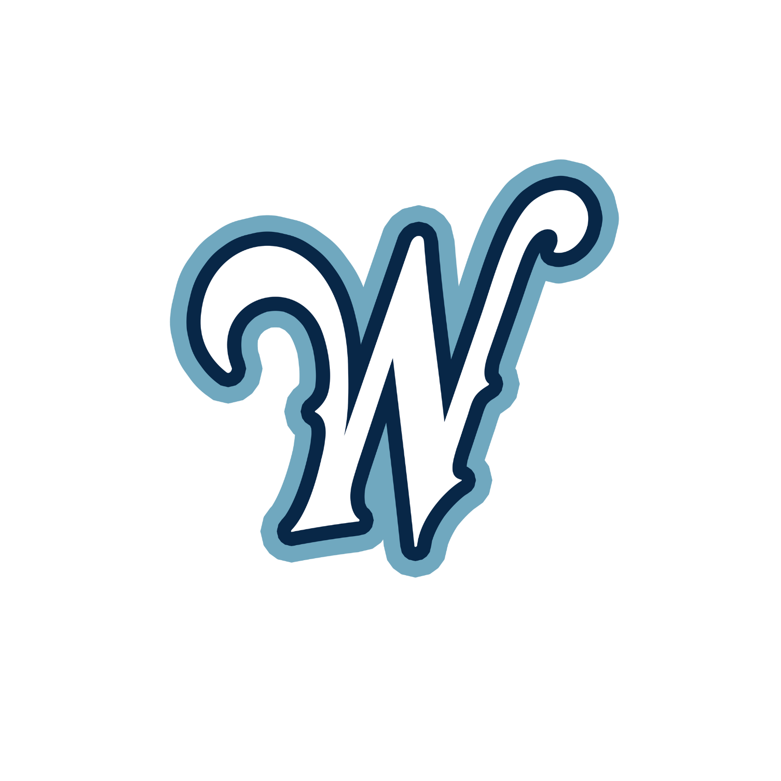 Wachusett Warriors